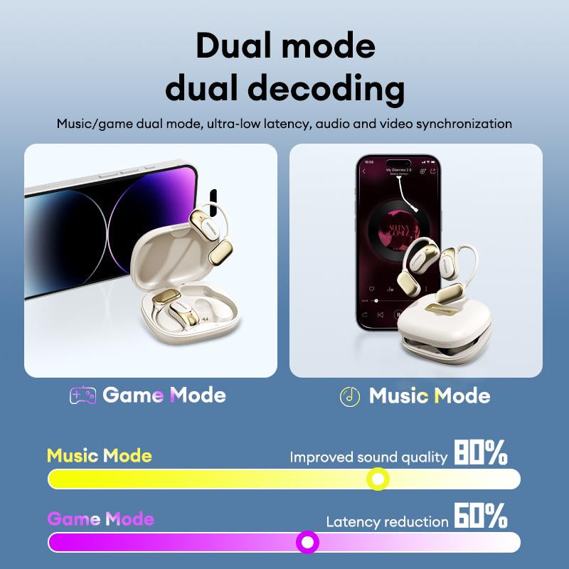 HYUNDAI FIT2 OWS Electronic Wireless Bluetooth Earbud Headset, V5.4 Audio Technology, Comfortable & Luxurious Sound for Music & Phone Calls