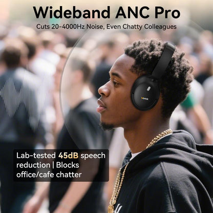 【Premium Music Headphones】Hybrid ANC Bluetooth Headphones, Hifi Stereo over Ear Headset with Mic, 60H Playtime, 3D Music Modes, Deep Bass, Foldable & Lightweight Design, Memory Foam Ear Cups–Noise Cancelling Headphones for Travel, Work,Home,Christmas Gift