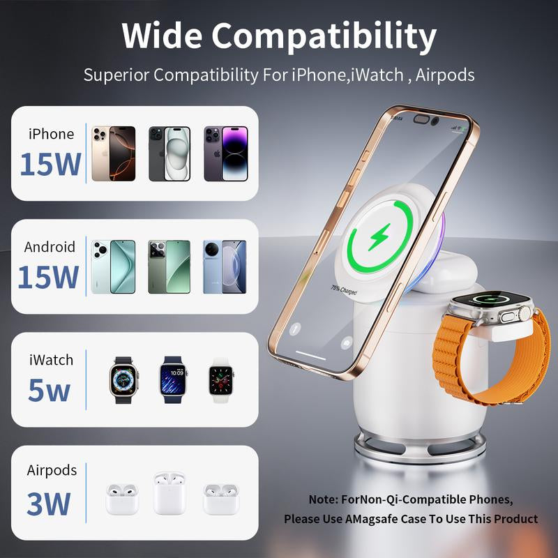 ELFEYE 5-In-1 Wireless Charging Station with Bluetooth Speaker & Magnetic Charger for Iphone 16/15/14/13/12 Pro Max, Apple Watch, & Airpods - 30W Adapter, 360° Sound, Night Light, Stable Connection, Boys Christmas Gifts