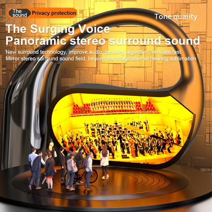 Open Ear Headphones Bluetooth, Wireless Earbuds Sport over Earphones with LED Display Charging Case - 50H Playtime