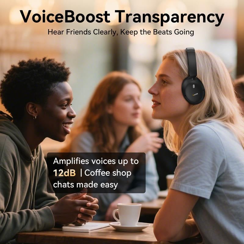 【Premium Music Headphones】Hybrid ANC Bluetooth Headphones, Hifi Stereo over Ear Headset with Mic, 60H Playtime, 3D Music Modes, Deep Bass, Foldable & Lightweight Design, Memory Foam Ear Cups–Noise Cancelling Headphones for Travel, Work,Home,Christmas Gift