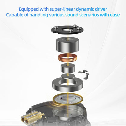 KZ Gale Wired Earbuds with Microphone Hifi Deep Bass Comfort-Fit Ear Buds for Gaming Super-Linear Driver IEM for Gaming Compatible for PC PS5 PS4 Nintendo Switch Steam Deck 3.5Mm Mic Audio Cable